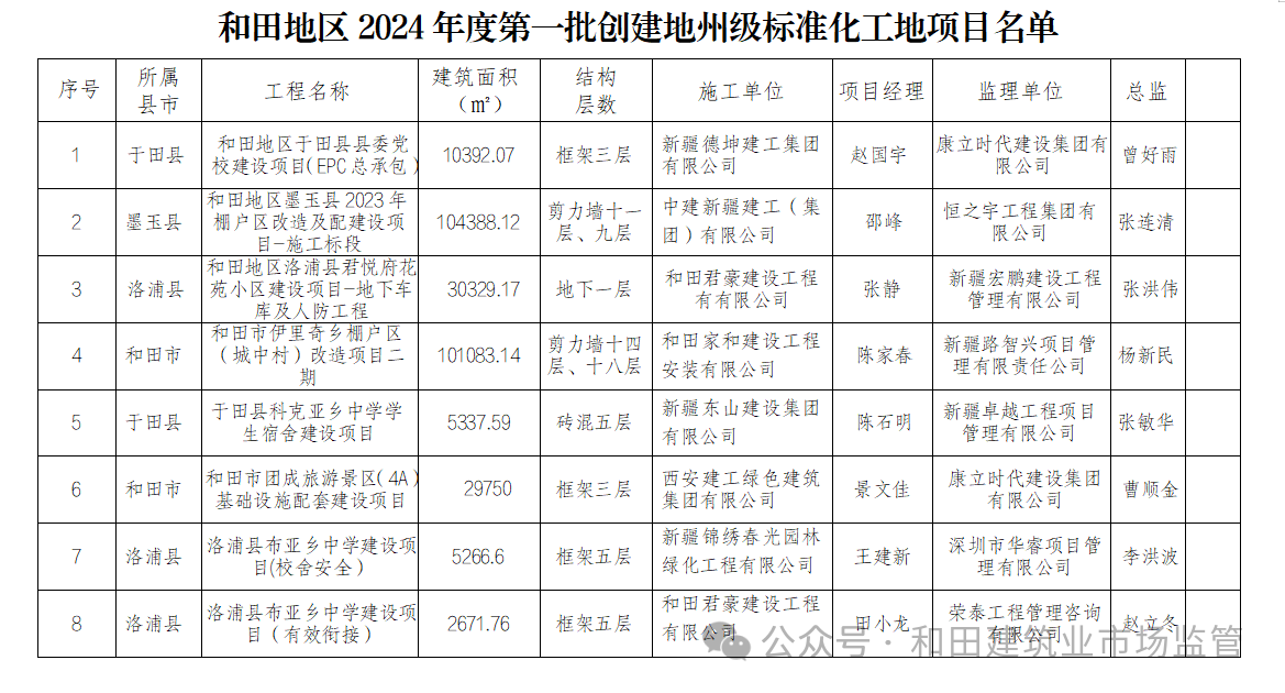 1734951556482774.png 1734951556482774.png